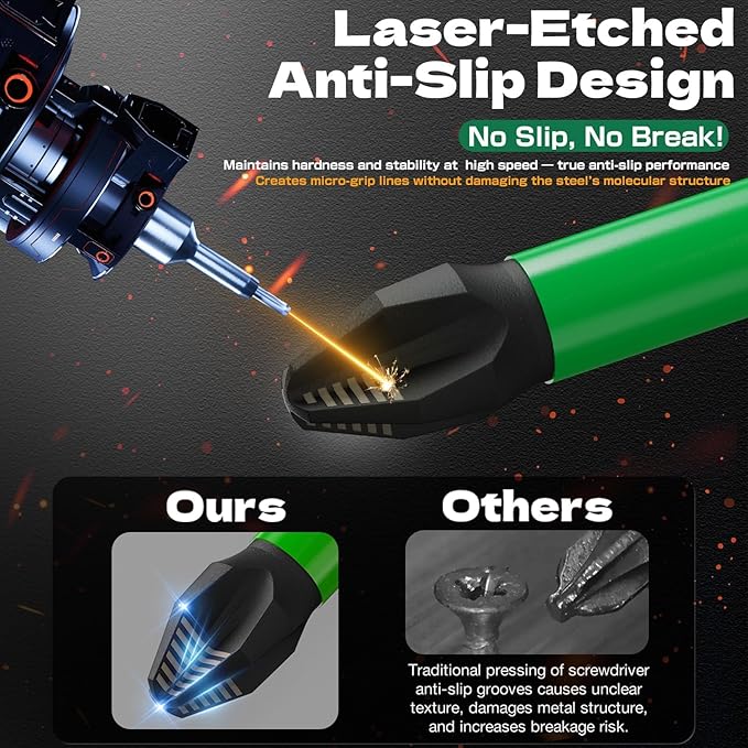 2 Inch Anti Slip Phillips Impact Driver Bits #2, New Precision Laser-Etched Micro-Slip Grip, S2 Steel Ph2 Magnetic Screwdriver Bits For Heavy-Duty Repairs & Home Improvement | 10 Pack