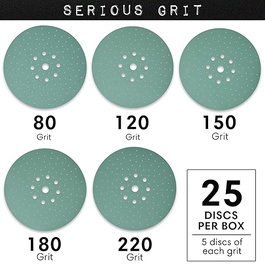 Serious Grit - 225mm 9-Hole Drywall Sanding Discs - 80, 120, 150, 180, 220 Grit (5 Each) - Fits Festool Planex LHS 225 Sanders - Heavy-Duty Hook & Loop Film Abrasives - Dust-Free Multi-Hole - 25 Pack