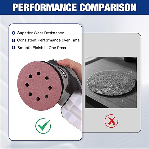 WORKPRO 150-Piece 180 Grit Sanding Discs - 5-Inch 8-Hole Hook and Loop Sandpaper for Random Orbital Sander (Not for Oscillating Tools or Mouse Sander)