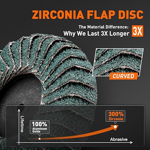 10PCS 60 Grit Curved Flap Disc 2 Inch Roll Lock Quick Change Sanding Discs 1pcs 1/4" Holder Surface Grinding Disc for Die Grinder Metal Surface Grind Burr Finish Weld Rust Paint Removal