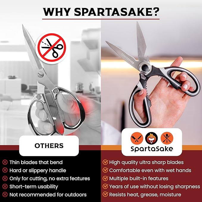SpartaSake Kitchen Scissors All Purpose Heavy Duty -Stainless Steel Ultra Sharp kitchen shears for food- Cooking poultry Shears for kitchen (Black-White)