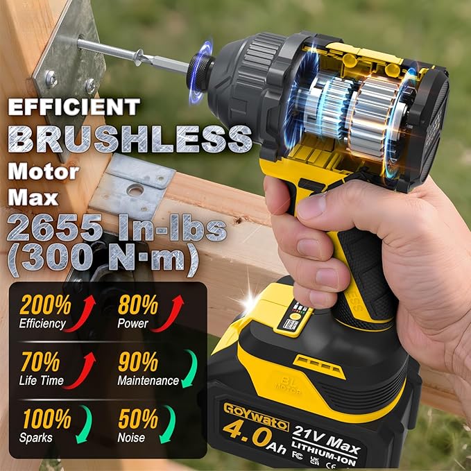 Cordless Impact Driver 2655In-lbs(300N쨌m) - 21V 1/4" Hex Chuck Brushless Hand Impact Driver With & 2 x 4.0Ah Battery & Charger & 14 x Sockets Set & 10 x Screwdriver Bit for Home Projects & DIY