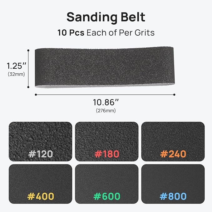 HOZO NeoBlock Premium Gift Combo ??1 Handle + 3 Swappable Heads (Basic, Pro, Expert) with 60Pcs Sanding Belts (120/180/240/400/600/800 Grit, 10 Each), Gift-Box Packaging for DIY & 3D Printing Lovers