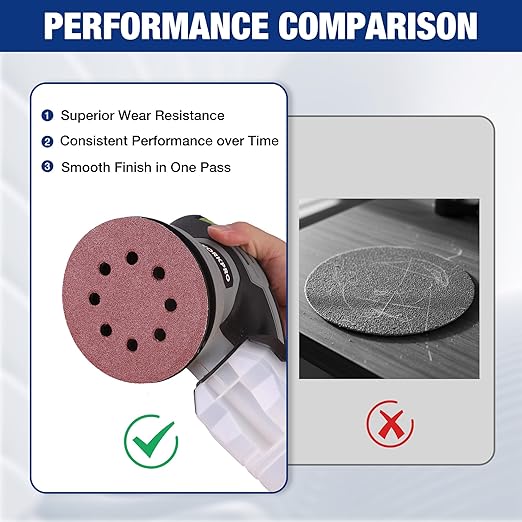 WORKPRO 100-Piece 80 Grit Sanding Discs - 5-Inch 8-Hole Hook and Loop Sandpaper for Random Orbital Sander (Not for Oscillating Tools or Mouse Sander)
