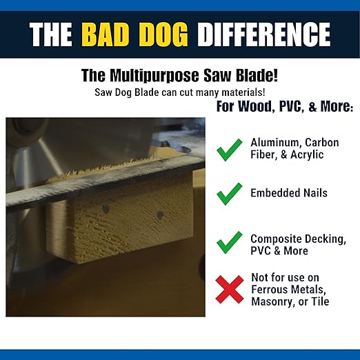 Bad Dog Tools Saw Dog 10 inch Circular Blade with 5/8 inch Arbor Hole. 100-Tooth Carbide Tipped Finish Blade for Wood & Multiple Materials. Use with Circular, Miter or Table Saws