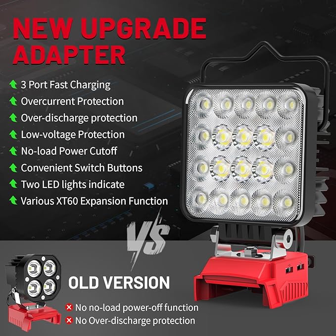New Upgrade Azocek LED Work Light Compatible with Mil-wau-kee 18V Battery, 60W 6000LM Flashlight, 18V Battery Cordless Work Light with Low Voltage Protection & Dual USB & Type-C Charging Port (60W)