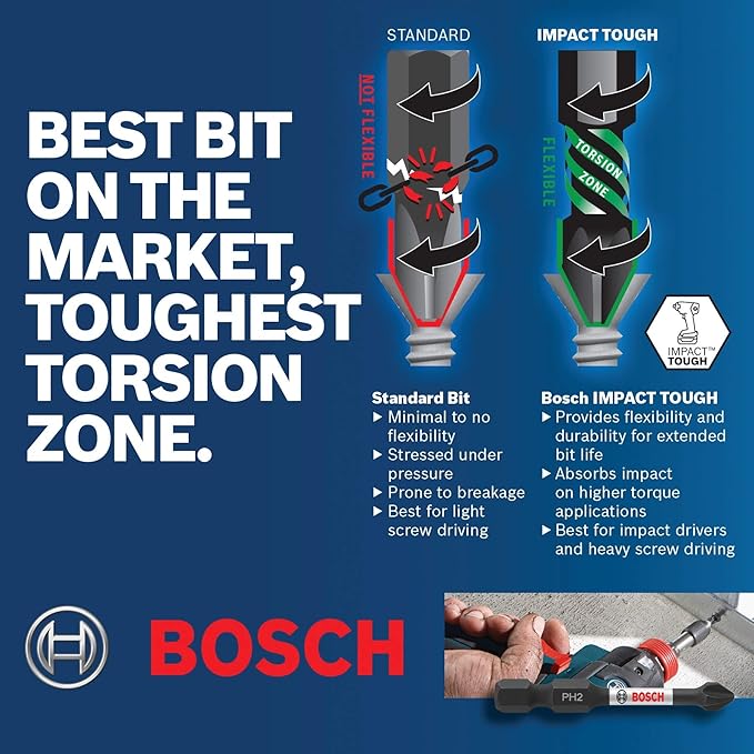 BOSCH ITT40102 2-Pack 1 In. Torx #40 Impact Tough Screwdriving Insert Bits