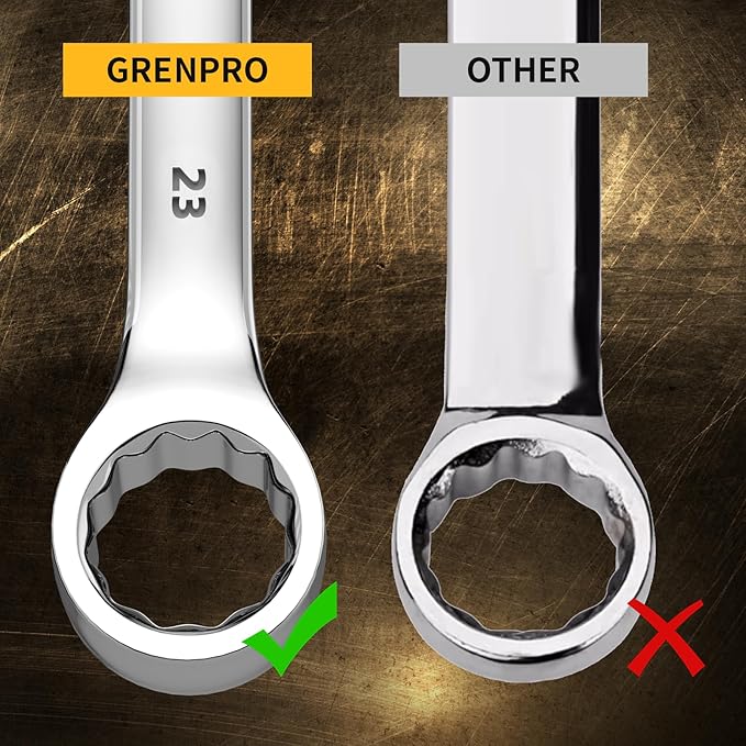 GRENPRO Metric Wrench Set, Large Wrench Set Metric and Standard, 7PC 23mm, 24mm, 26mm, 27mm, 30mm, 32mm Long Open End Wrench Tool Roll Up Pouch with Gauge, Combination Wrenches Sets with Color Ring