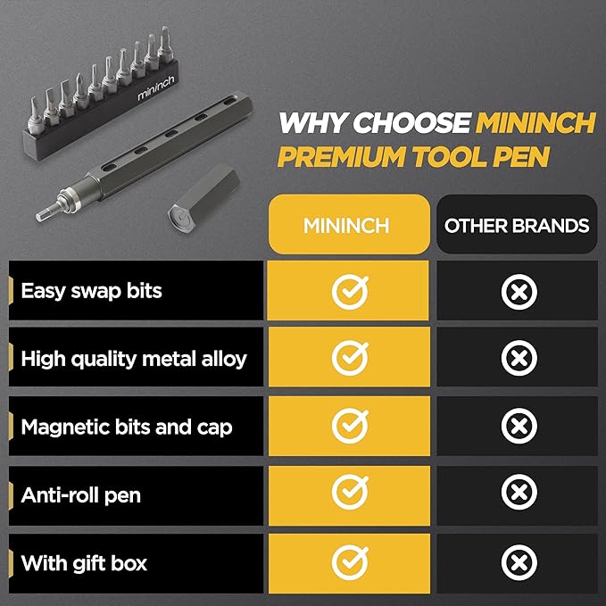Mininch Tool Pen Premium | Precision Multitool Screwdriver Pen Set Portable Bit Driver | 16 Magnetic Bits