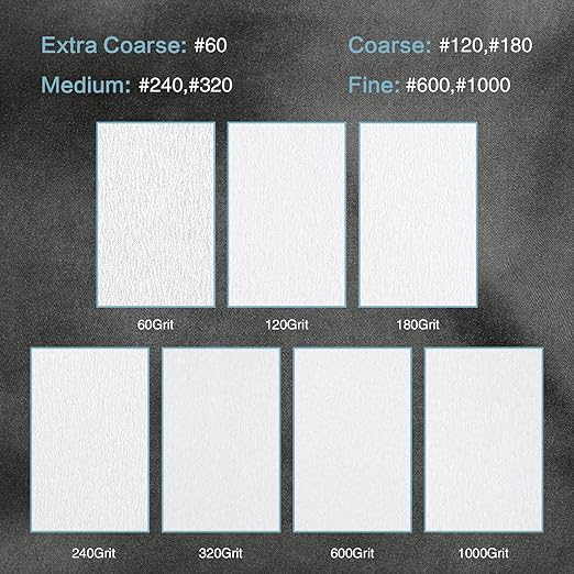 Kingcattle|Multi-Purpose White Sandpaper|60 to 1000 Grit Dry Sanding Paper Combo Pack|55 Sheets 9x11 Inch Sand Paper|Suitable for Sanding and Polishing Wood, Metal, and Painted Surfaces
