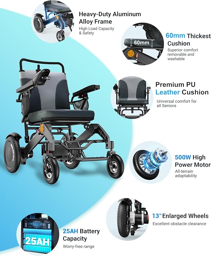 Goldseason 30 Mi Foldable Electric Wheelchairs for Adults & Seniors, Lightweight All-Terrain Travel Power Wheelchair with Leather Seat, Support 400 lbs, 500W Portable Motorized Wheelchair, Silver