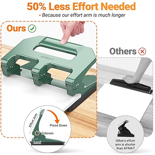 AFMAT Heavy Duty 3 Hole Punch, 3 Hole Puncher for Binder, 40-Sheet Three Hole Punch w/ 10000+ Uses, Metal Hole Puncher 3 Ring, 50% Reduced Effort, 9/32inch Hole, Bulit-in S.S. Paper Guide HPX1(Green)