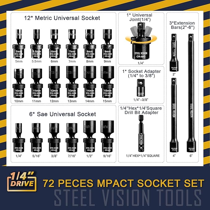 Steel Vision Tools 72-Piece 1/4" Drive SAE & Metric Impact Socket Set, CR-MO Steel, 6-Point Design, Deep & Shallow Sockets, Universal Joint, Extension Bars & Adapters, Black Phosphate Finish