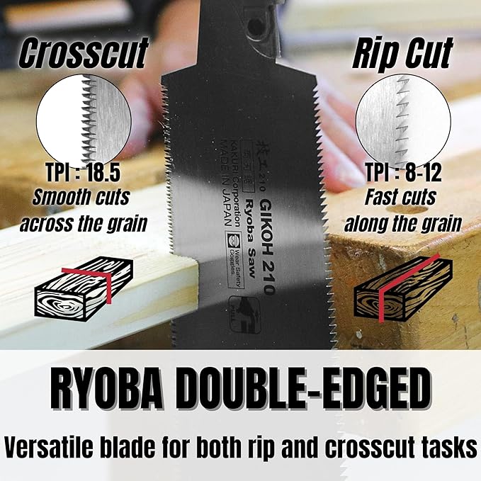 KAKURI Japanese Pull Saw 8.2" for Woodworking - Ryoba Double Edge Hand Saw with Blade Cover, Cane-Wrapped Handle, Tool-Free Blade Replacement - Made in Japan