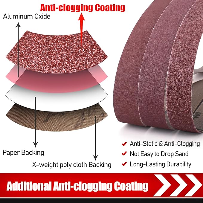 24 Pcs 1/2x18 Inch Sanding Belts, Replacement Knife Sharpener Sanding Belt Kit for Work Sharp Knife Tool Sharpener 60/80/120/180/240/400 Assorted Grits Sanding Belts for Belt Sander