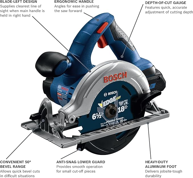 BOSCH GXL18V-601B25 18V 6-Tool Combo Kit with 2-In-1 Bit/Socket Impact Driver, Hammer Drill/Driver, Reciprocating Saw, Circular Saw, Angle Grinder, Floodlight and (2) CORE18V 4 Ah Compact Batteries