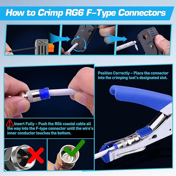 ZOERAX Coax Cable Crimper Kit for RG59 RG6, 3-in-1 Coaxial Tool Set, Includes Stripper & 20PCS F Connectors, Compatible with RG11/RG7, for Satellite TV, Home Theater & Network Cabling
