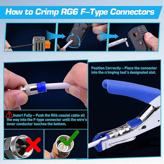 ZOERAX Coax Cable Crimper Kit for RG59 RG6, 3-in-1 Coaxial Tool Set, Includes Stripper & 20PCS F Connectors, Compatible with RG11/RG7, for Satellite TV, Home Theater & Network Cabling
