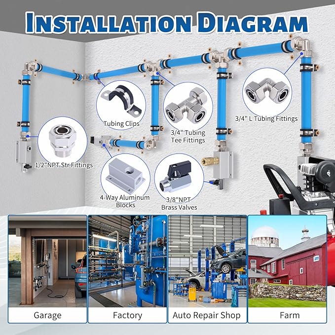 Shop Air Line Kit 3/4??100FT Compressed Air Piping System HDPE-Aluminum-HDPE Air Tubing with 4-Way Aluminum Blocks Brass Valves Air Piping Fittings Kit Air Compressor Accessories for Garage