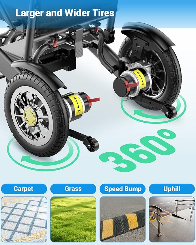 Goldseason 30 Mi Foldable Electric Wheelchairs for Adults & Seniors ??Lightweight All-Terrain Travel Motorized Wheelchair, Supports 400 lbs, 500W Power Wheelchairs with 13" Off-Road Tires, Gray