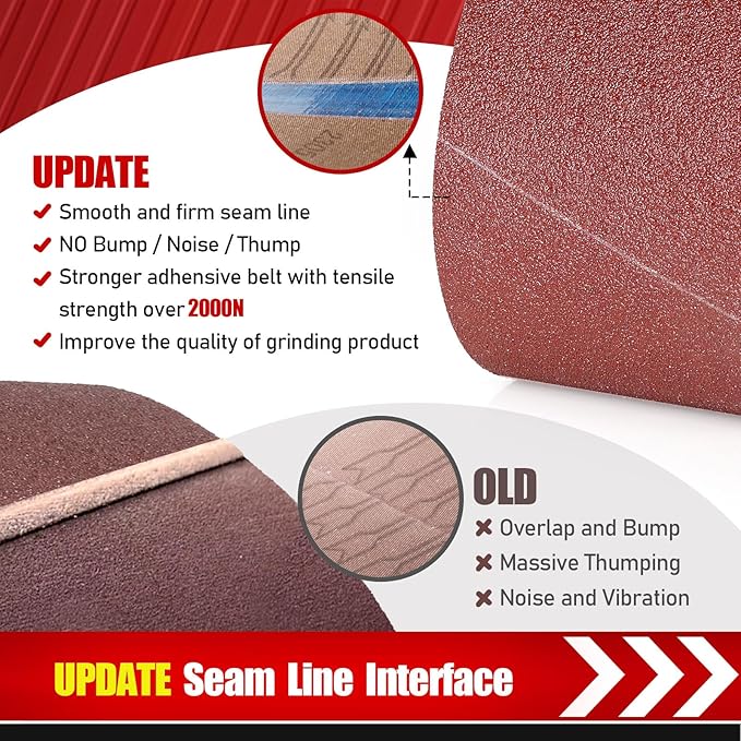 21 Pack 3 x 21 Inch Sanding Belts, 3x21 Belt Sander Sanding Belts 40/60/80/120/180/240/400 Grits Assortment Sanding Belt for Belt Sander Knife Sharpening Woodworking Metal Polishing