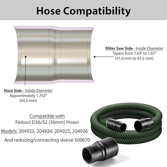 Hose Adapter for DeWalt Miter Saws - DWS713 DWS715 DW716 DWS716 DWS779 DWS780 DCS781B DHS790 - Made In USA (D36/32 Hose)