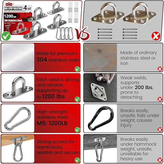 sprookber 304 Stainless Steel Pad Eye Snap Hooks, M8 Heavy Duty Ceiling Hooks, 1200 lb Capacity Hammock Swing Hanging kit, Plant Hangers, Marine Hardware Staple Hook Loop with Screws, Set of 8