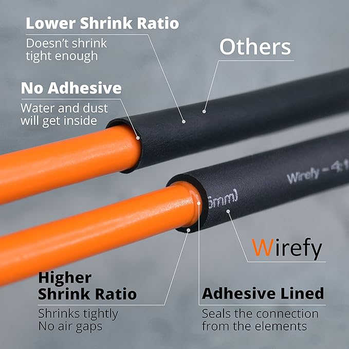 Wirefy 5/16" Heat Shrink Tubing - 4:1 Ratio - Adhesive Lined - Resistant Heat Shrink - 50 Feet Roll - Black