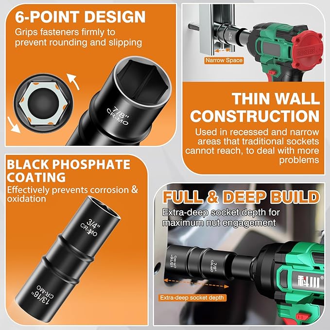XEWEA 1/2 Inch Drive 20.5mm x 21.5mm Thin Wall Impact Flip Socket, Lug Nut Impact Socket Set Double Ended Thin Wall Nut Sockets CR-MO Twist Removal Tool for Stripped Rusted Bolts