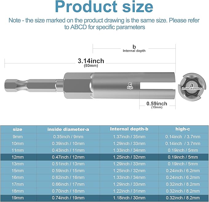 (2 Pack 2 Size 12mm,19mm) hex shank nut driver power wing nut drill bit socket tool drive kit, slotted wing nut drill sleeve wrench wrench kit, panel nut screw eye C-shaped hook bolt