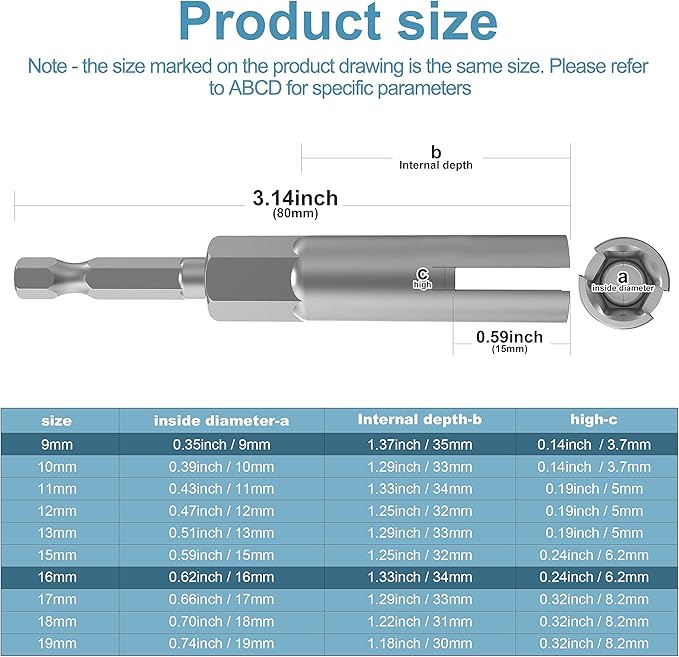 (2 Pack 2 Size 9mm,16mm)1/4"hex shank nut driver power wing nut drill bit socket tool drive kit, slotted wing nut drill sleeve wrench wrench kit, panel nut screw eye C-shaped hook bolt