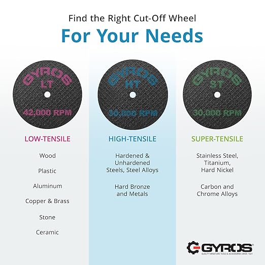 Gyros HT 11-32208/12 Fiberglass Reinforced Cut Off Wheel, 2-Inch Diameter, 12-Pack by Gyros