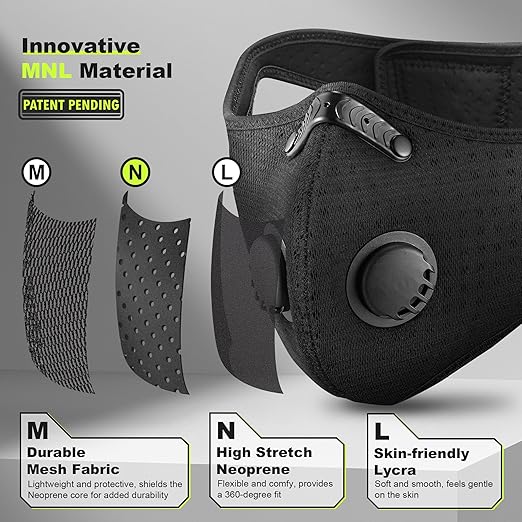BASE CAMP Reusable N Plus Dust Mask, 360-Degree Seal with MNL Material Respirator Mask with 6 Filter-Face Mask for Dust, Pollen, Welding, Construction, Sanding, Yard Lawn, Paint, Woodworking