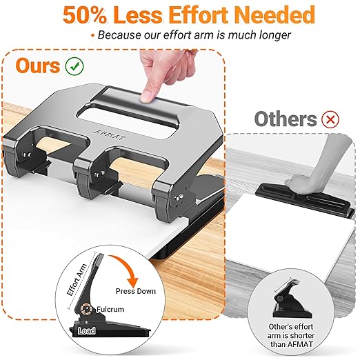 AFMAT Heavy Duty 3 Hole Punch, 3 Hole Puncher for Binder, 40-Sheet Three Hole Punch w/ 10000+ Uses, Metal Hole Puncher 3 Ring, 50% Reduced Effort, 9/32inch Hole, Bulit-in S.S. Paper Guide HPX1 (Gray)