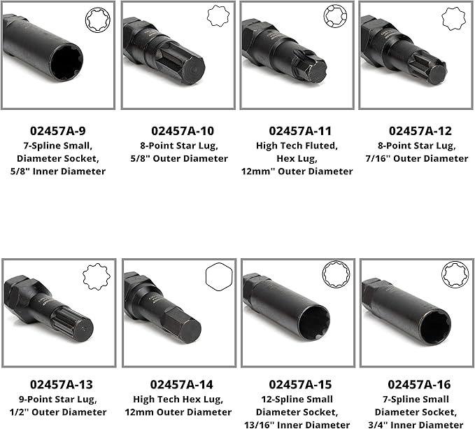 Neiko 02457A Lug-Nut Key Set, Wheel-Lock Removal Tool Kit for Aftermarket and Factory Wheel Tire Keys, SAE and Metric Lug Sockets, 16 Pieces