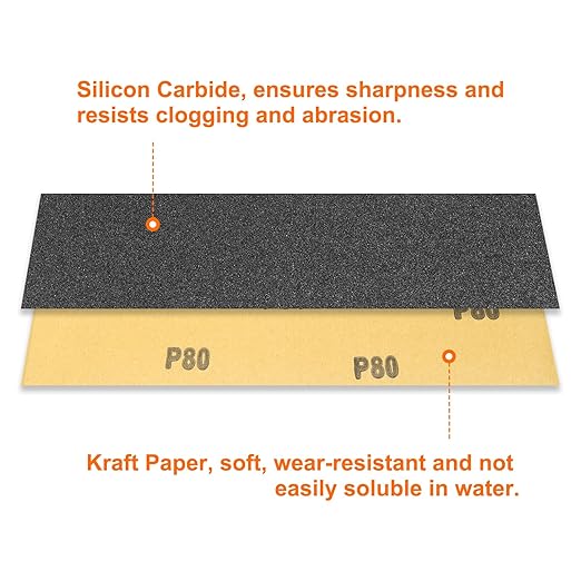 HARFINGTON 45pcs Sandpaper 80 Grit 9 x 3.6 Inch Waterproof Backing Silicon Carbide Abrasive Wet Dry Sanding Sheets for Wood Finishing, Metal Sanding, Automotive Polishing