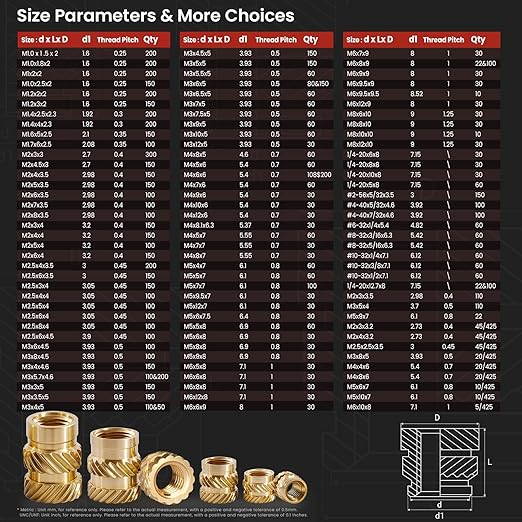 M3 Threaded Inserts Heat Set Insert,110 Pieces M3x5x4mm Metric Knurled Nuts,Brass Threaded Inserts for Plastic and 3D Printing Components