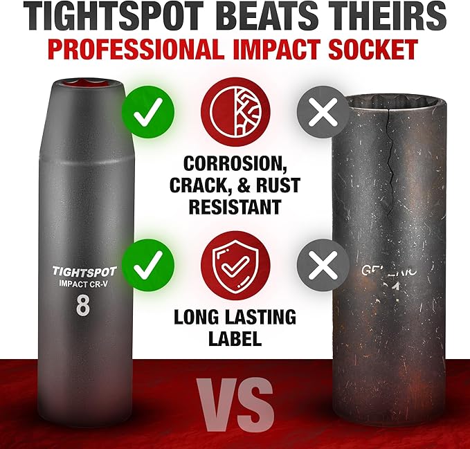 TIGHTSPOT 1/2 Inch Drive - 8 mm Deep Impact Socket with Anti-Rounding 6 Point Design, Heat-Treated CRV Steel, Metric