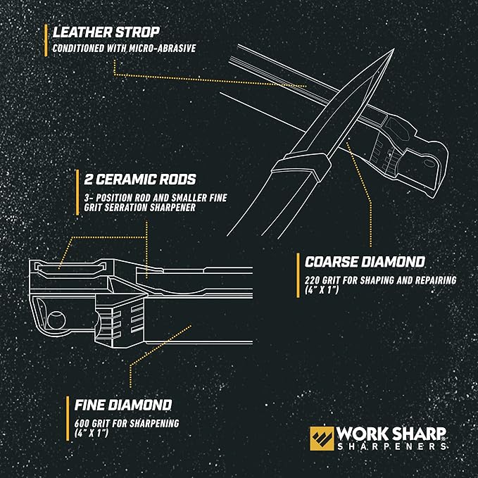 Work Sharp Guided Field Sharpener 3 Pack Gift Set, Travel Knife Sharpener Tool Multi Pack