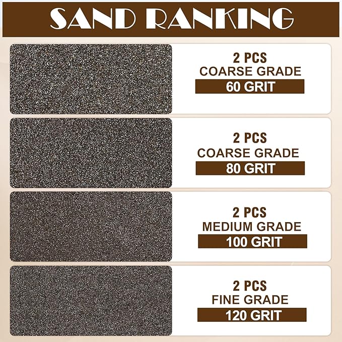 8pcs Angled Sanding Blocks Assortment Kit, Sponge Sand Block Washable and Reusable, Wet & Dry Sandpaper Block for Wood Metal Drywall and Furniture Paint - 60/80/100/120 Grit