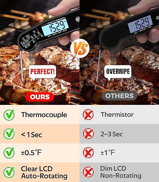 Atogou Professional Food & Meat Thermometer, 1 Sec Instant Read & 짹0.5??Accuracy, Thermocouple Sensor, IP67 Waterproof Digital Thermometer for Cooking, BBQ, Grill Gifts for Men Him Dad Birthday