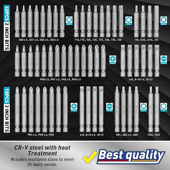 Amartisan 258-Piece Ultimate Screwdriver Bit Set, Chrome Vanadium Steel Driver Bit Set, Security bit set, Includes Bits Holder, Nut Driver, etc (Blue)