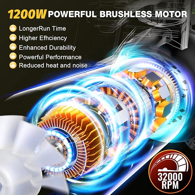 Leaf Blower Cordless with 2횞5.0Ah Battery and Fast Charger,1200W Handheld Blower for Lawn Care,6 Speed Powerful Electric Leaf Blower for Snow Removal,Patio,Dust,Car Blowing Water