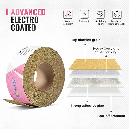 S SATC 400 Grit PSA Pink Longboard Sandpaper 20 Yard Long Continuous Roll, 2-3/4" Wide Self Adhesive Stickyback Sanding Sheets for Automotive, Hand Sanding Blocks,Woodworking, Metal, Plastic