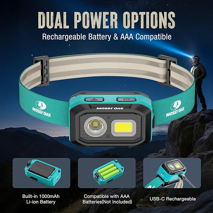 Mossy Oak 600 Lumens LED Headlamp, Dual Power Source, Motion Sensor Head Lamp with Magnetic Base, Stepless Dimming, Memory Mode for Camping, Running, Hiking, Christmas Gifts
