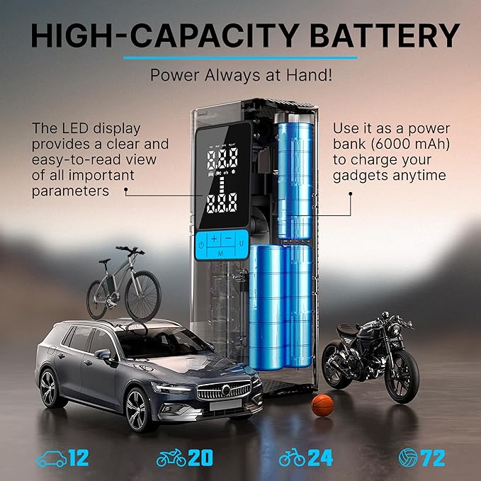 Portable Air Compressor 150PSI, Tire Inflator with Digital Display & Auto Stop, Cordless Air Pump for Car Tires, Motorcycle, Bike, Ball - Battery-Powered Air Compressor for Car Accessories