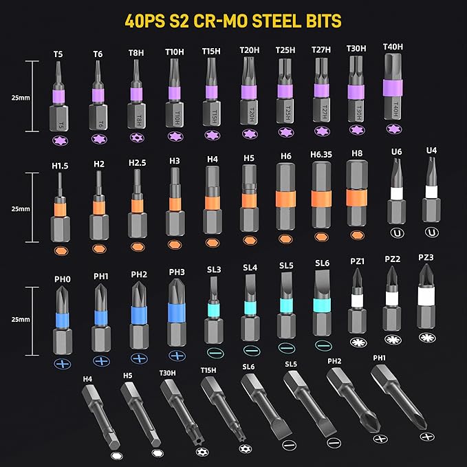 42 in1 Magnetic Screwdriver Set Precision Multi Bit Ratchet T Handle Repair Kit for Electronics, Phone, Laptop, Watch, Eyeglasses – Portable Tool Set for Home & DIY(Light Grey)