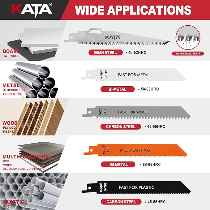 KATA Multi Blade Folding HandSaw - 5-In-1 Drywall Cutter Saw Quick Change Design in Canvas Bag - Multi Blades Small Hacksaw Tool, Craft Hand Job Saw for DIY, Metel, PVC, Sheetrock, Plywood Cutting