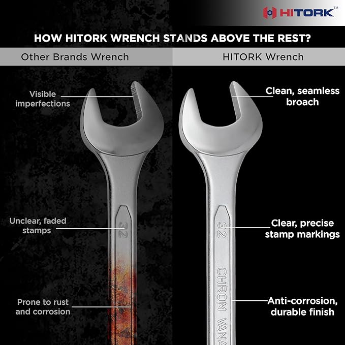 HITORK 25 Piece Metric Wrench Set (6-32 mm) CrV Steel Matt Finish with Polished Head 12 Point Box End 15째 Offset Roll Up Pouch Durable Combination Wrench Set for Home, Garage & Auto Repair