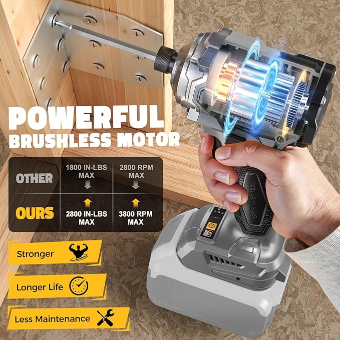 Cordless Impact Driver Compatible with DeWalt 20V Battery, 2800 In-lbs Brushless 1/4" hex chuck Impact Driver, impact drill with 5-Speed Lightweight Power Impact Drivers, LED Light (no battery)